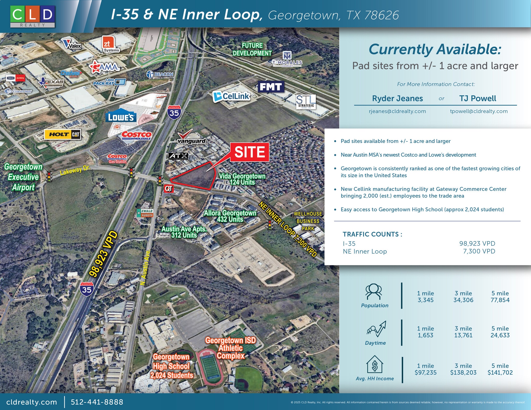 NE Inner Loop loop, Georgetown, TX for sale Building Photo- Image 1 of 8