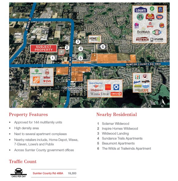 Inspiration Drive, Wildwood, FL for sale - Building Photo - Image 2 of 3