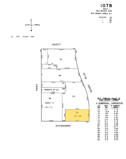 2186 Geary Blvd, San Francisco, Ca 94115 - Office For Sale 