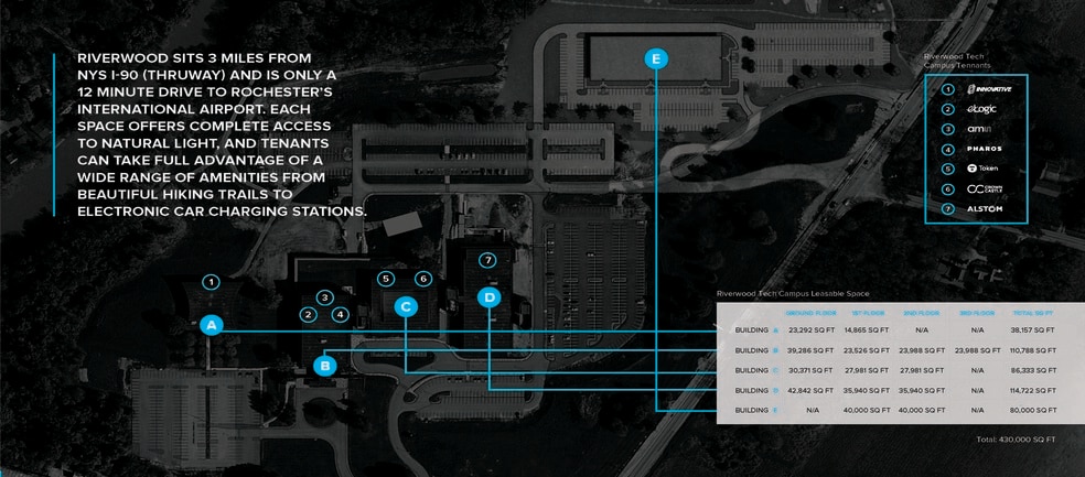 4545 E River Rd, West Henrietta, NY for lease - Building Photo - Image 2 of 16