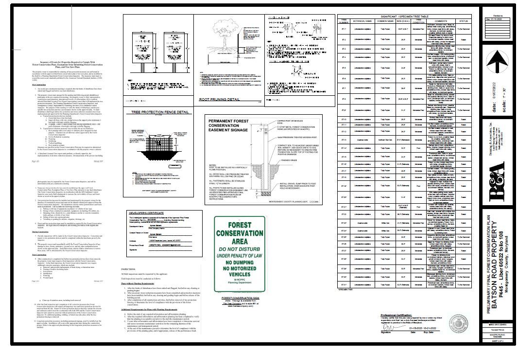16440 Batson rd, Spencerville, MD 20868 Land for Sale