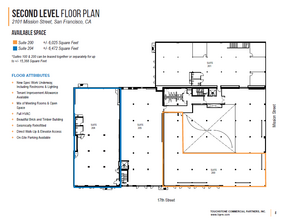 2101-2129 Mission St, San Francisco, CA for lease Building Photo- Image 2 of 2