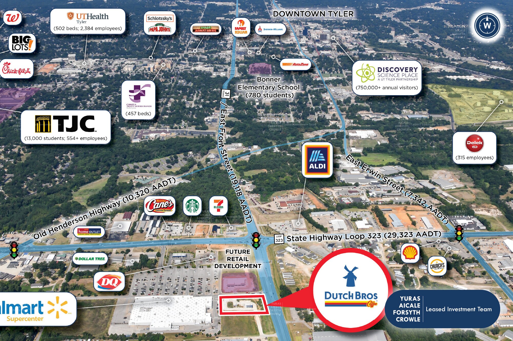 2879 Hwy 31, Tyler, TX 75702 Dutch Bros Coffee