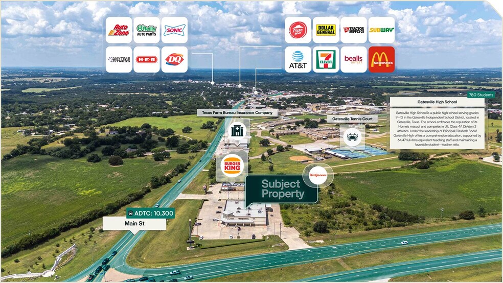 2735 S State Hwy, Gatesville, TX for sale - Aerial - Image 3 of 3