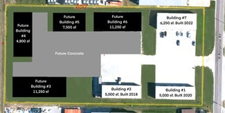 More details for 121 N Rangeline Rd, Columbia, MO - Industrial for Sale