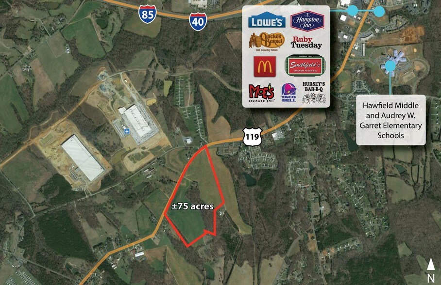 2425 Kimrey Rd, Mebane, NC for sale - Building Photo - Image 1 of 1