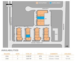 2375 Michael Faraday Dr, San Diego, CA for lease Site Plan- Image 1 of 2