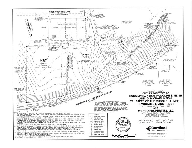 Land Property Portfolio For Sale on