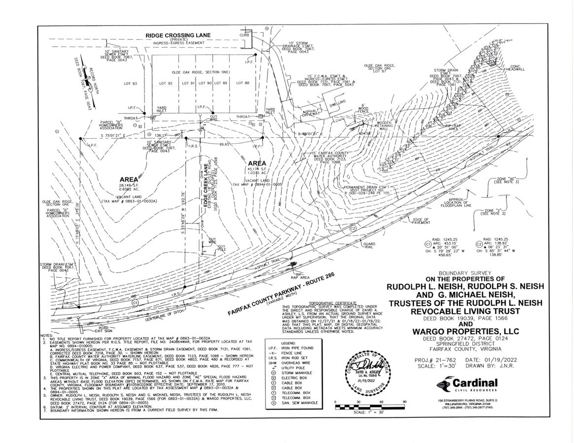 Land Property Portfolio For Sale on