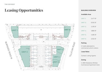 More details for 3400 Tillicum Rd, Victoria, BC - Retail for Lease