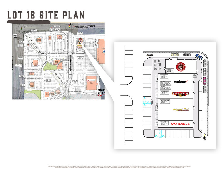 Main Street Towne Crossing - Midlothian, TX - SEC, Midlothian, TX for lease - Site Plan - Image 2 of 8
