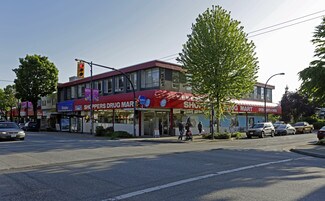 More details for 6305-6325 Fraser St, Vancouver, BC - Office for Lease