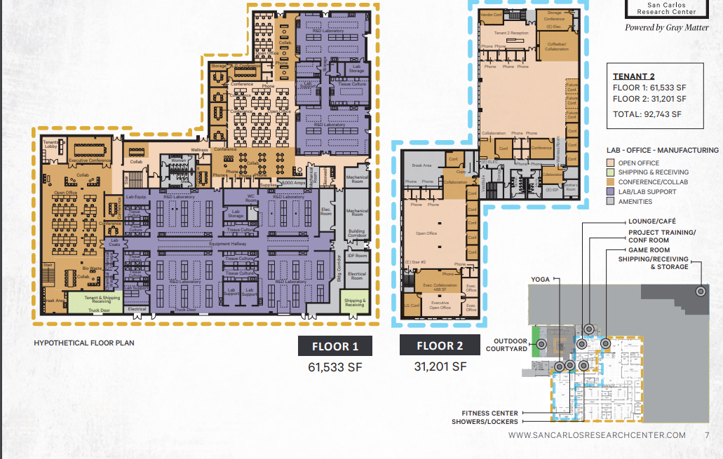 150 Industrial Rd, San Carlos, CA for lease Floor Plan- Image 1 of 1