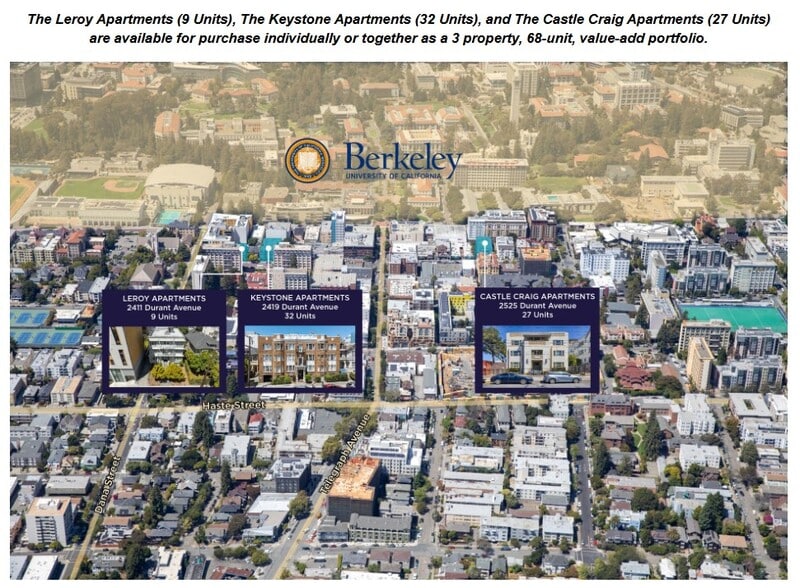 2525 Durant Ave, Berkeley, CA for sale - Building Photo - Image 3 of 40