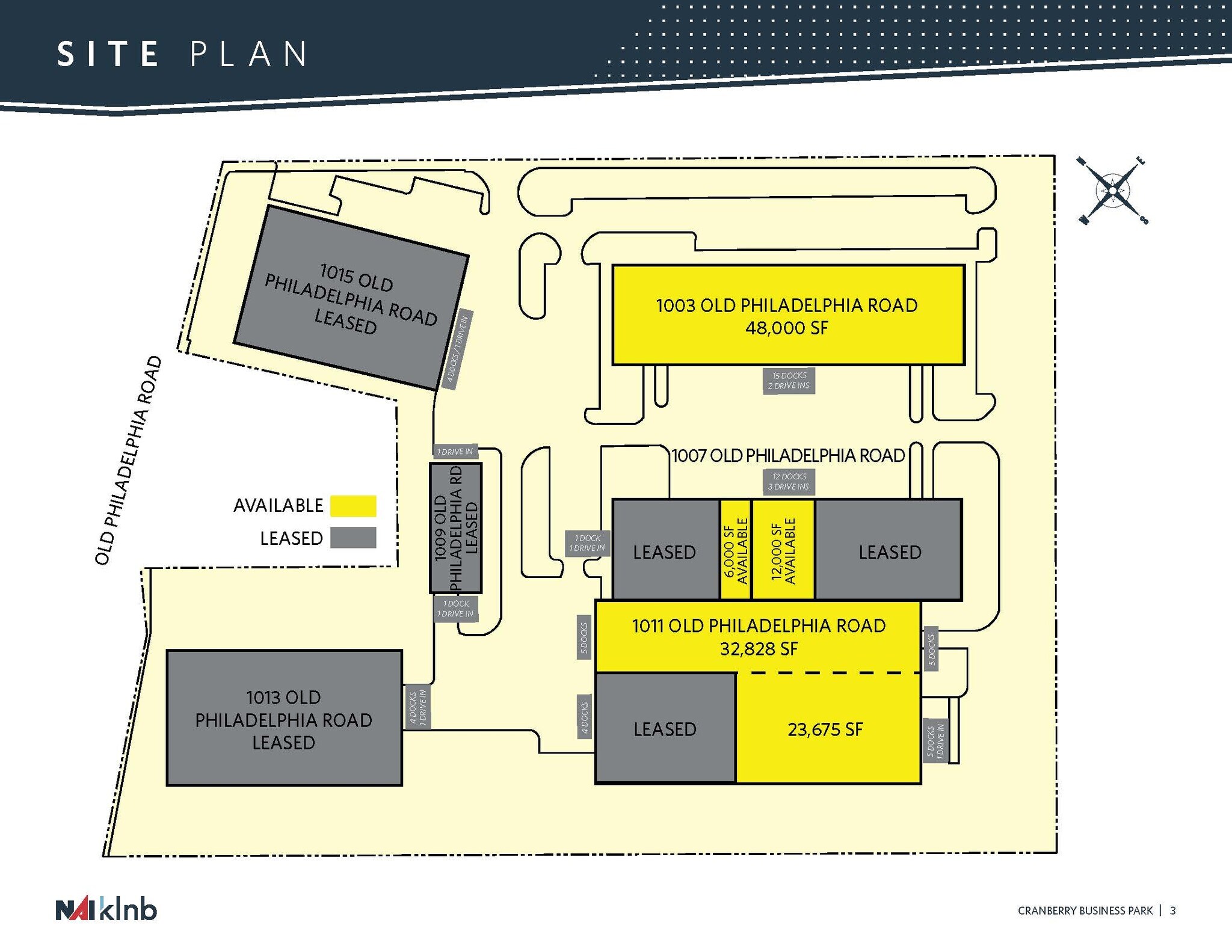 1007-1011 Old Philadelphia Rd, Aberdeen, MD for sale Site Plan- Image 1 of 1