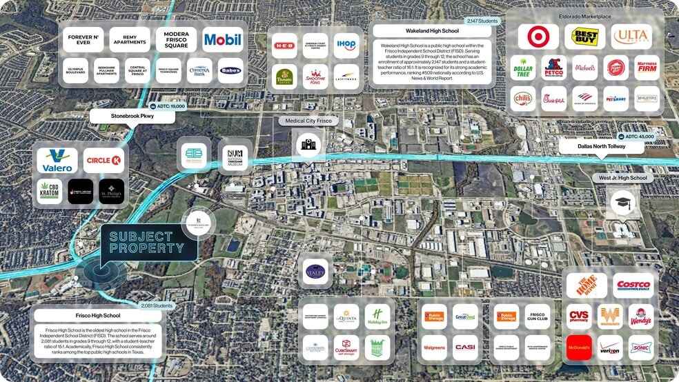 7100 Stonebrook Pky, Frisco, TX for sale - Aerial - Image 3 of 3