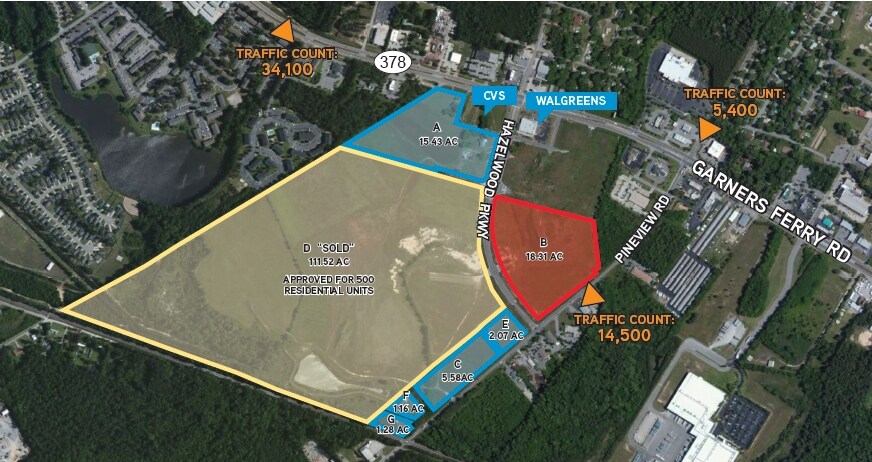 150 Hazelwood Rd, Columbia, SC for sale - Primary Photo - Image 1 of 1