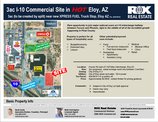 More details for Houser Rd, Eloy, AZ - Land for Sale