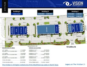 TBD Legacy at Viridian, Arlington, TX for lease Site Plan- Image 1 of 1