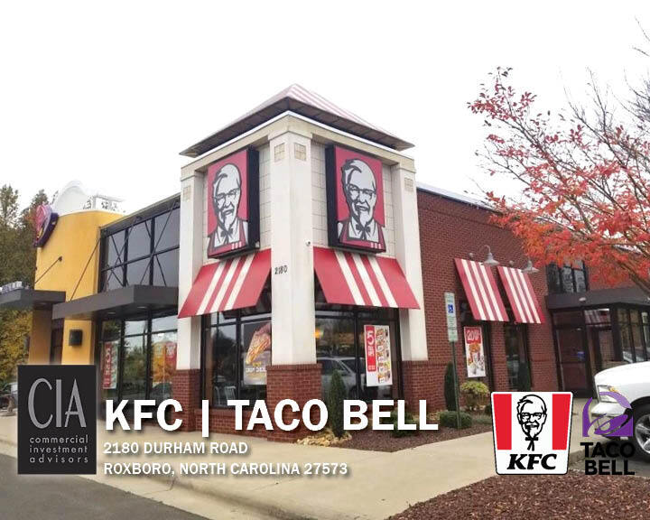 2180 Durham Rd, Roxboro, NC for sale Primary Photo- Image 1 of 1