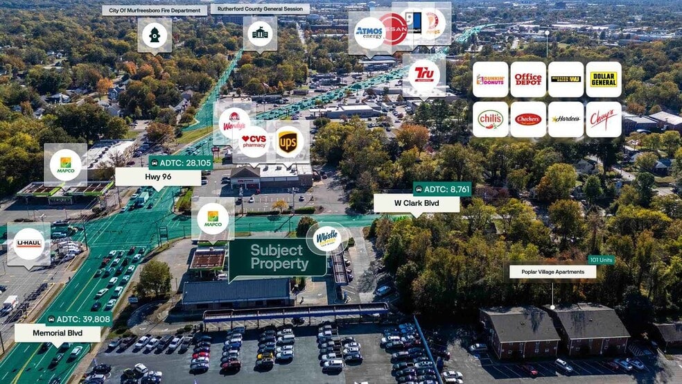 208-210 W Clark Blvd, Murfreesboro, TN for sale - Aerial - Image 2 of 3