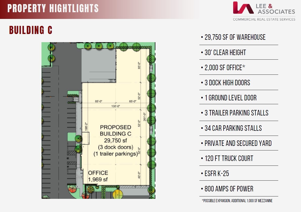 Old 215 Frontage Rd & Alessandro Blvd, Moreno Valley, CA for lease Building Photo- Image 1 of 1