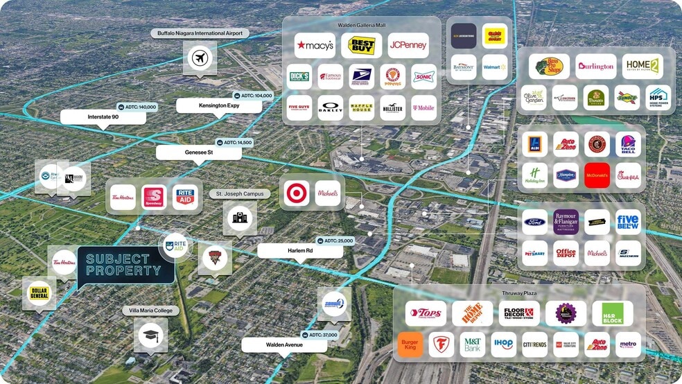 2401 Genesee St, Cheektowaga, NY for sale - Building Photo - Image 2 of 2