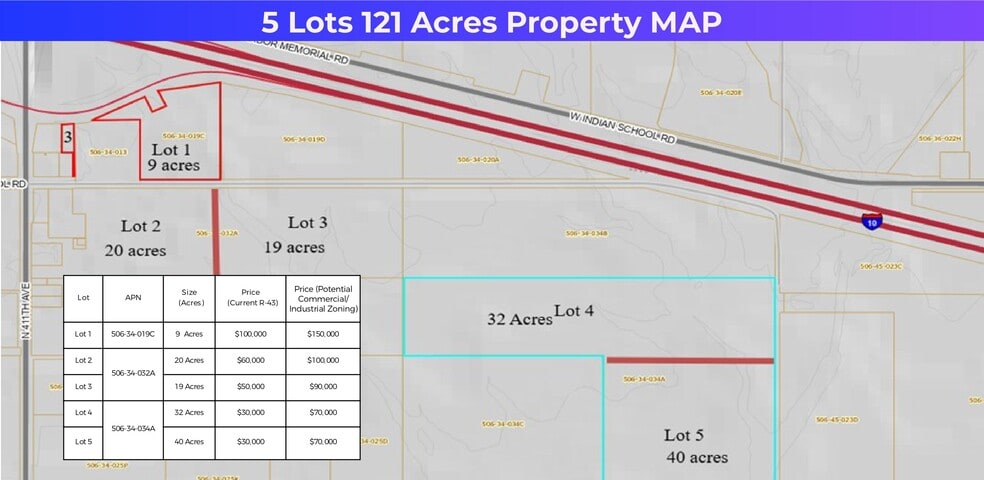 41000 Indian School rd, Tonopah, AZ for sale - Building Photo - Image 2 of 2