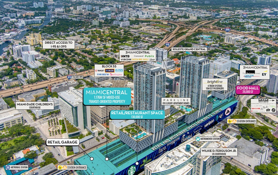 200-600 NW 1st St, Miami, FL for lease - Aerial - Image 2 of 5