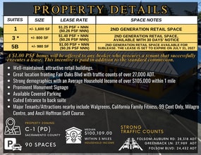 5925 Fair Oaks Blvd, Carmichael, CA for lease Interior Photo- Image 1 of 4