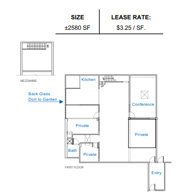 2261 5th St, Berkeley, CA for lease Floor Plan- Image 1 of 1