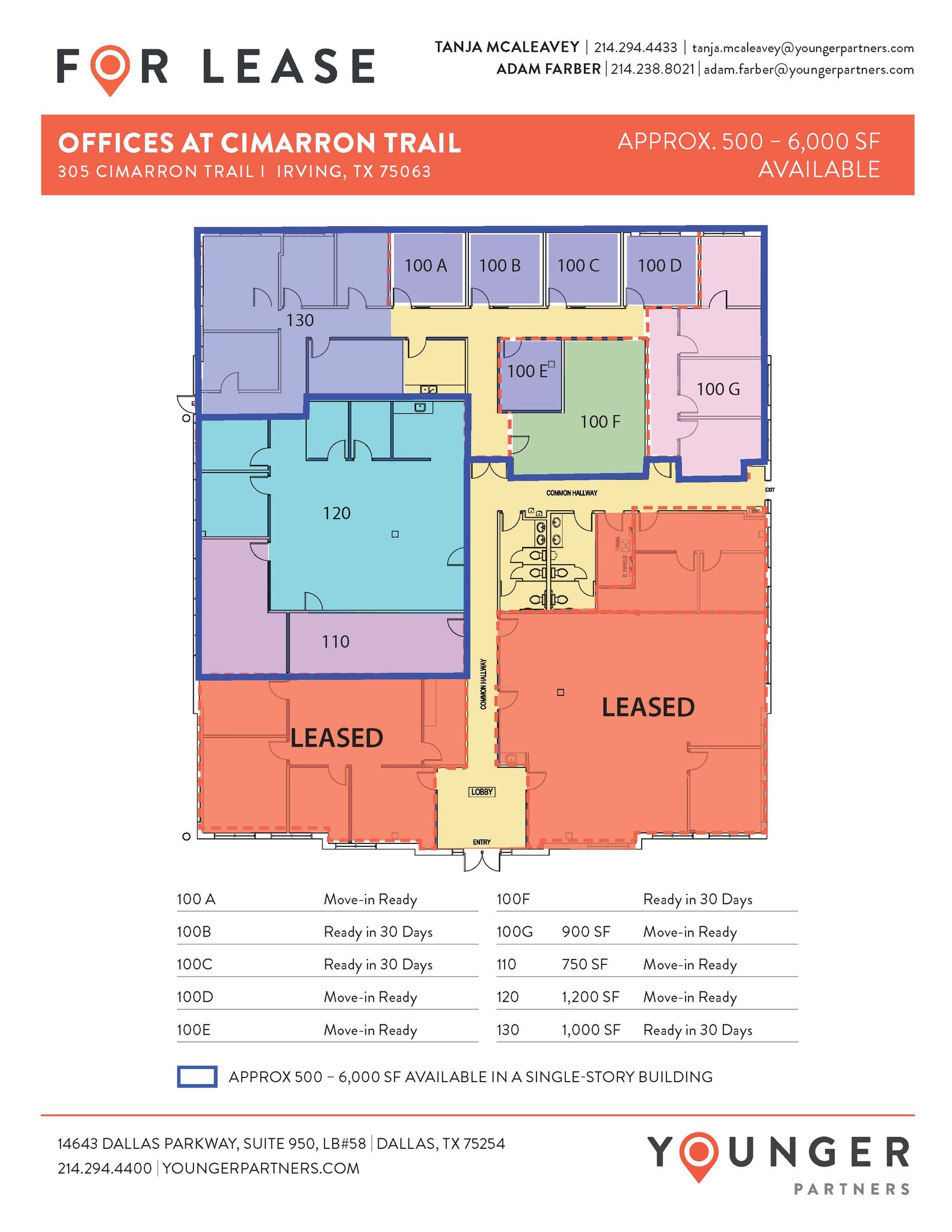 305 Cimarron Trl, Irving, TX for lease Floor Plan- Image 1 of 1