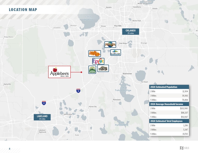 200 Ambersweet Way, Davenport, FL for sale - Building Photo - Image 3 of 5