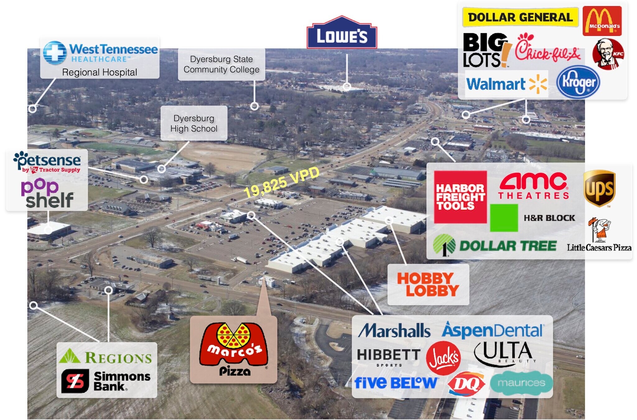 2375 Parr, Dyersburg, TN 38024 Marco's Pizza 10 Yr Absolute NNN
