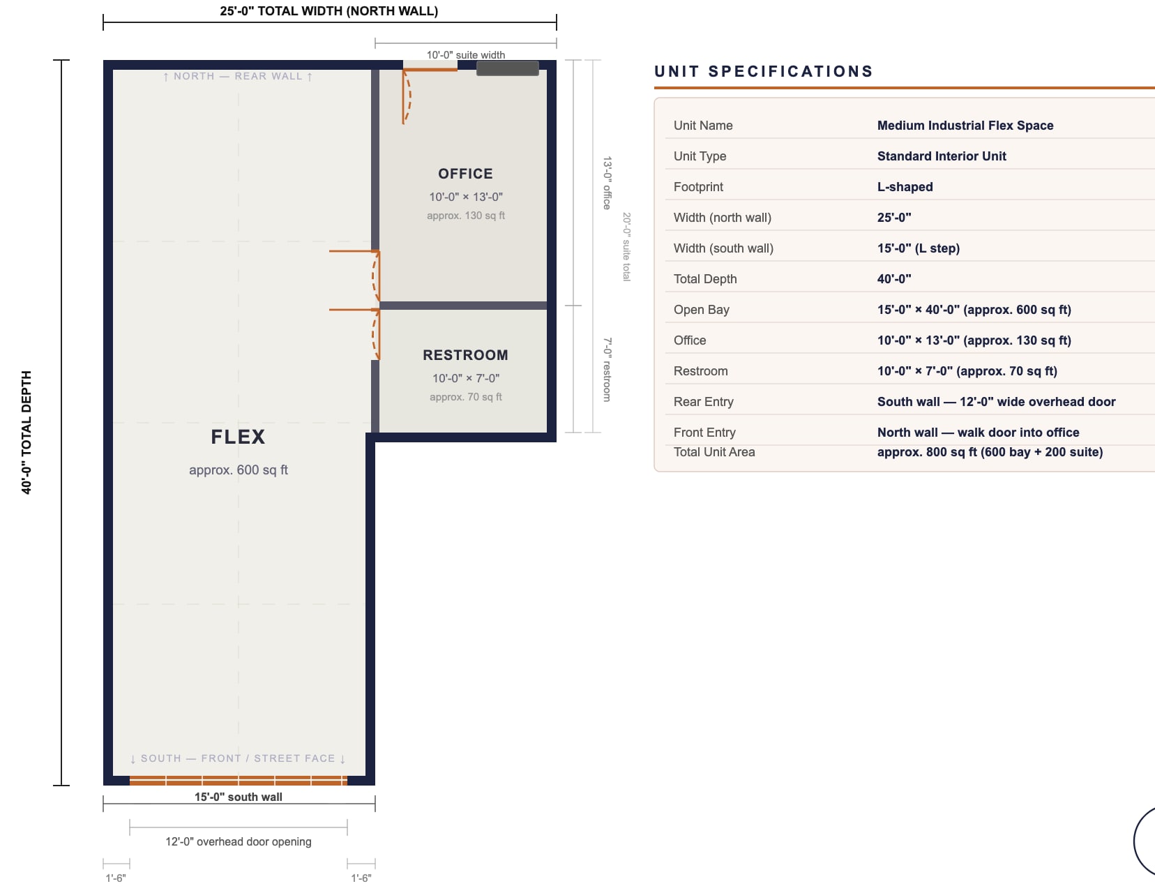325 Greenhouse Rd, Centerton, AR for lease Floor Plan- Image 1 of 8