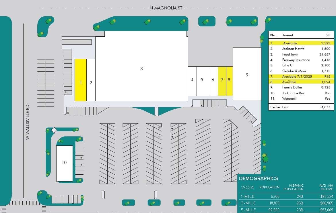 302 N Main St, Highlands, TX for lease Site Plan- Image 1 of 1