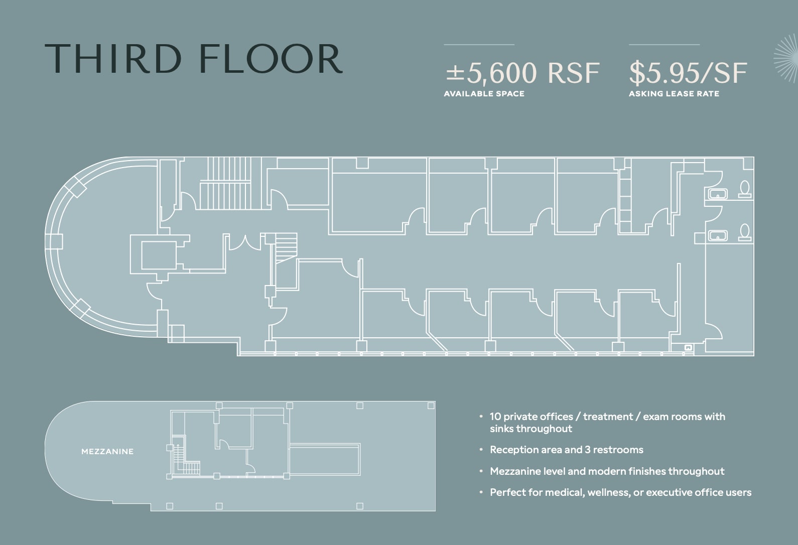 9975 Santa Monica Blvd, Beverly Hills, CA for lease Interior Photo- Image 1 of 1