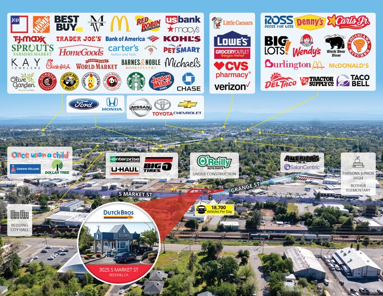 3025 S Market St, Redding, CA for sale - Building Photo - Image 2 of 6