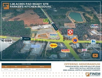 More details for 3661 Mike Padgett Hwy, Augusta, GA - Land for Sale