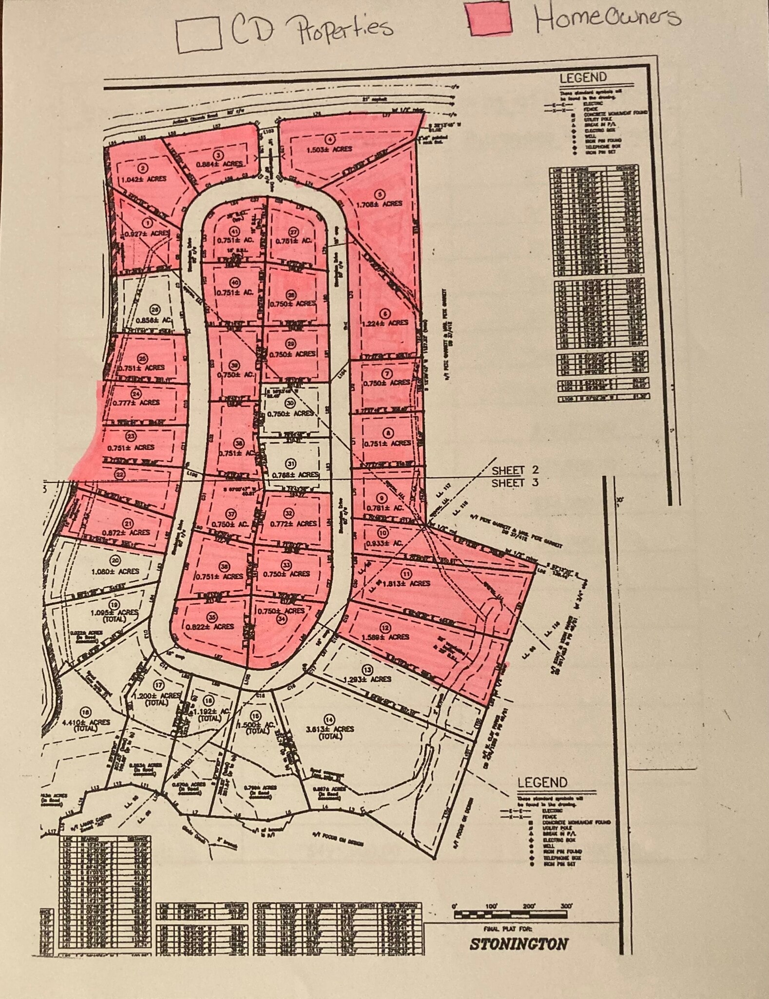 Stonington Dr., Mount Airy, GA for sale Building Photo- Image 1 of 5