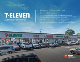 Absolute Net Lease Multi Tenant Retail Center - NNN Property