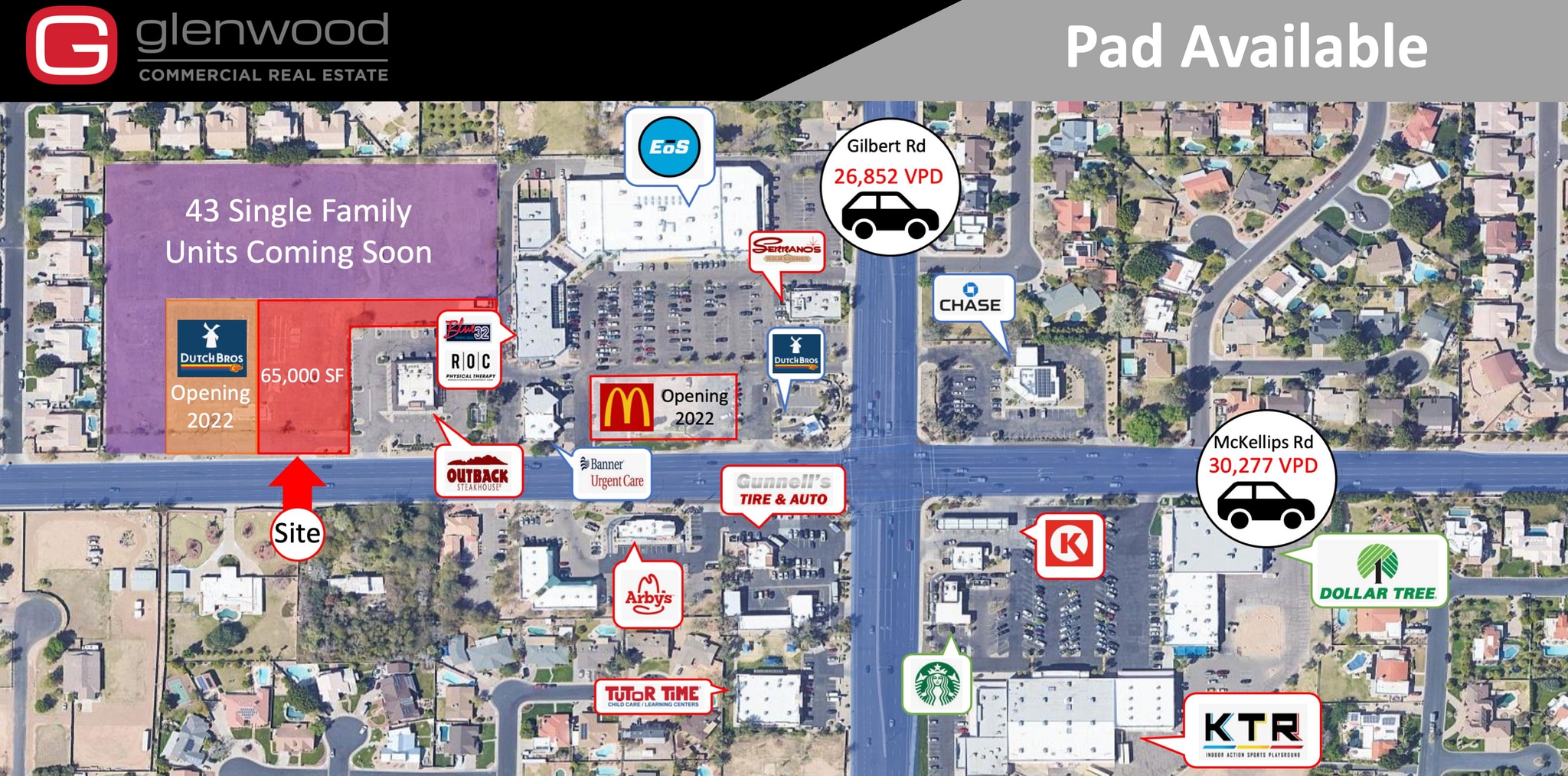 McKellips Rd & Gilbert Rd, Mesa, AZ for sale Building Photo- Image 1 of 1