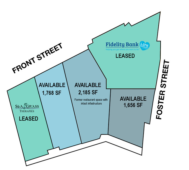 Fidelity Bank opens second Worcester location in CitySquare