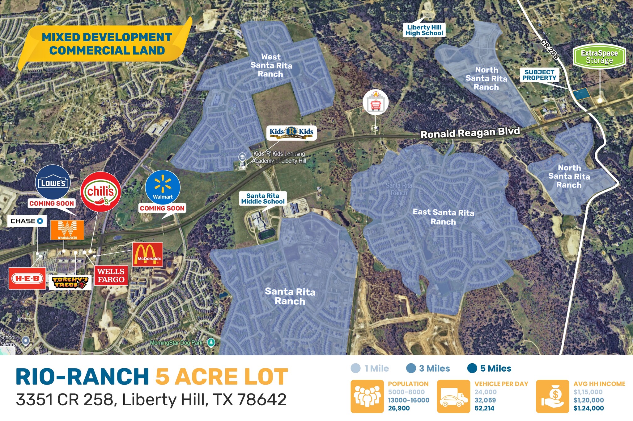 3351 County Road 258, Liberty Hill, TX for lease Aerial- Image 1 of 21