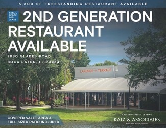 More details for 7880 Glades Rd, Boca Raton, FL - Retail for Lease