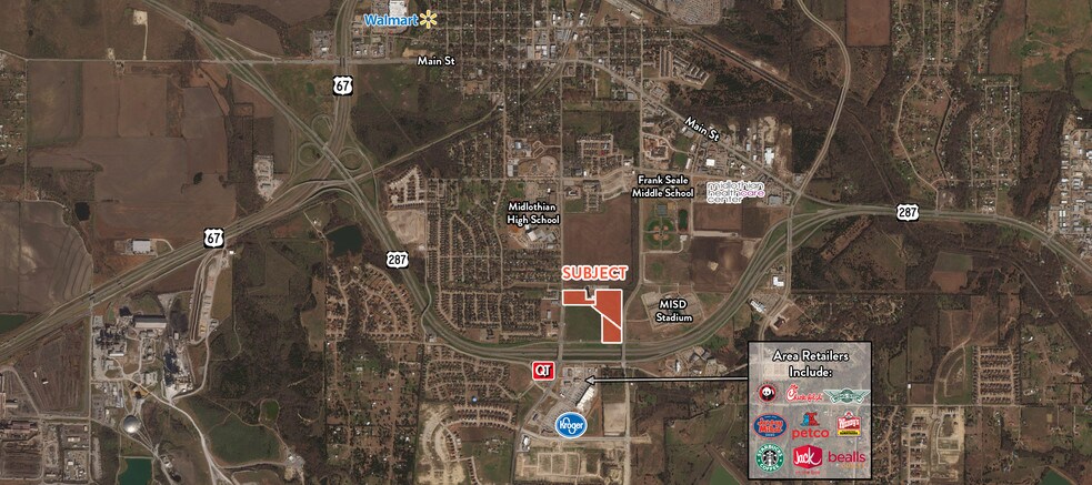 US Highway 287, Midlothian, TX for sale - Aerial - Image 1 of 1