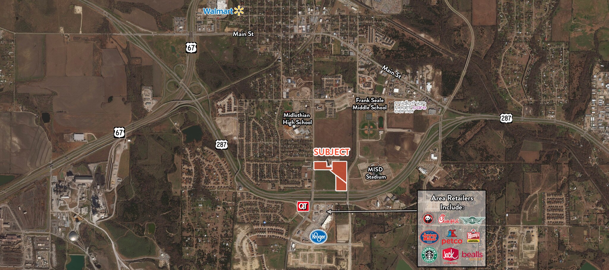 US Highway 287, Midlothian, TX for sale Aerial- Image 1 of 1