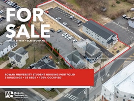 Rowan University - Student Housing - Student Housing