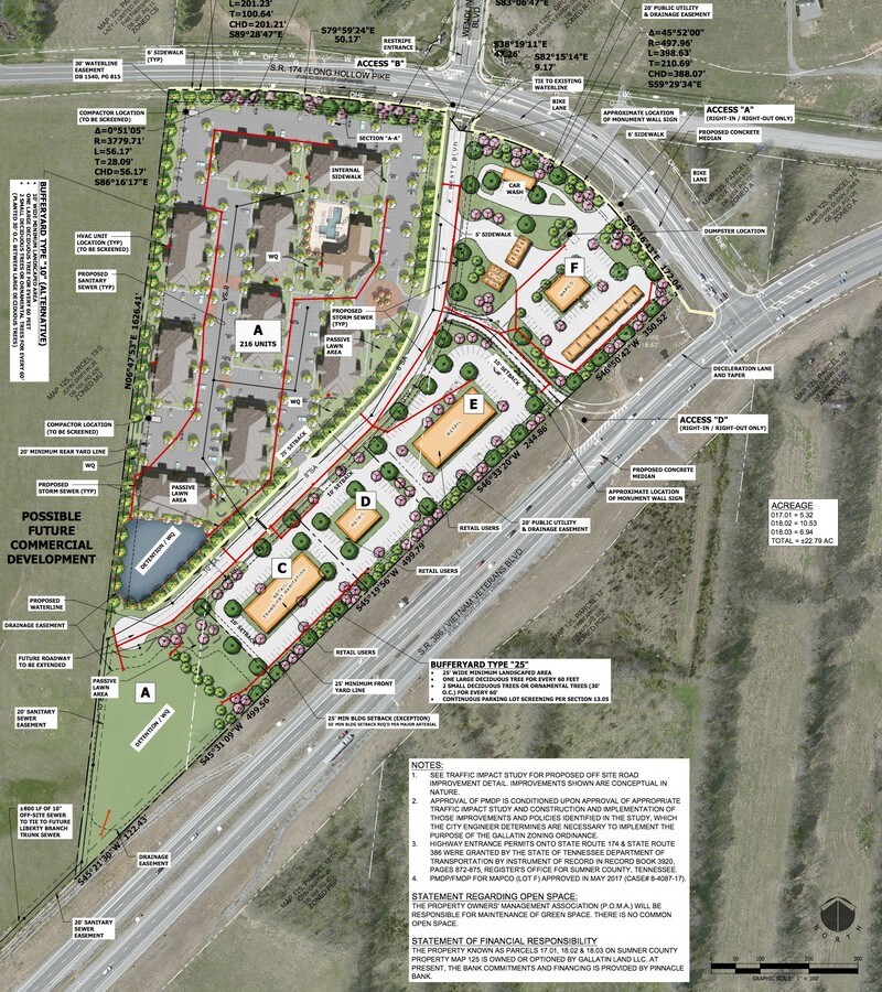 1113 Long Hollow Pike Gallatin Tn 37066 Loopnet Com