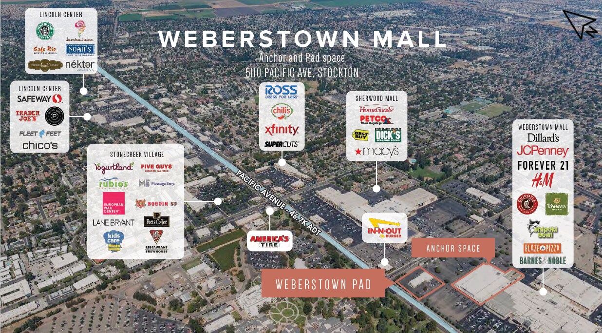 5110 Pacific Ave, Stockton, CA for sale Building Photo- Image 1 of 1